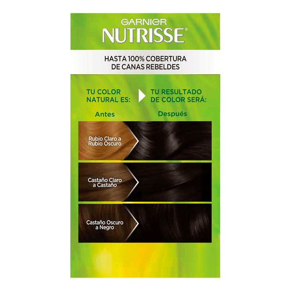 Nutrisse Tinte Permanente 20u Negro Profundo 1 Pz Mi Tienda Del Ahorro 