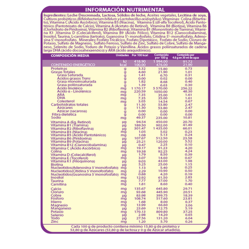 Fórmula Infantil Nidal 1, 1.1 kg.