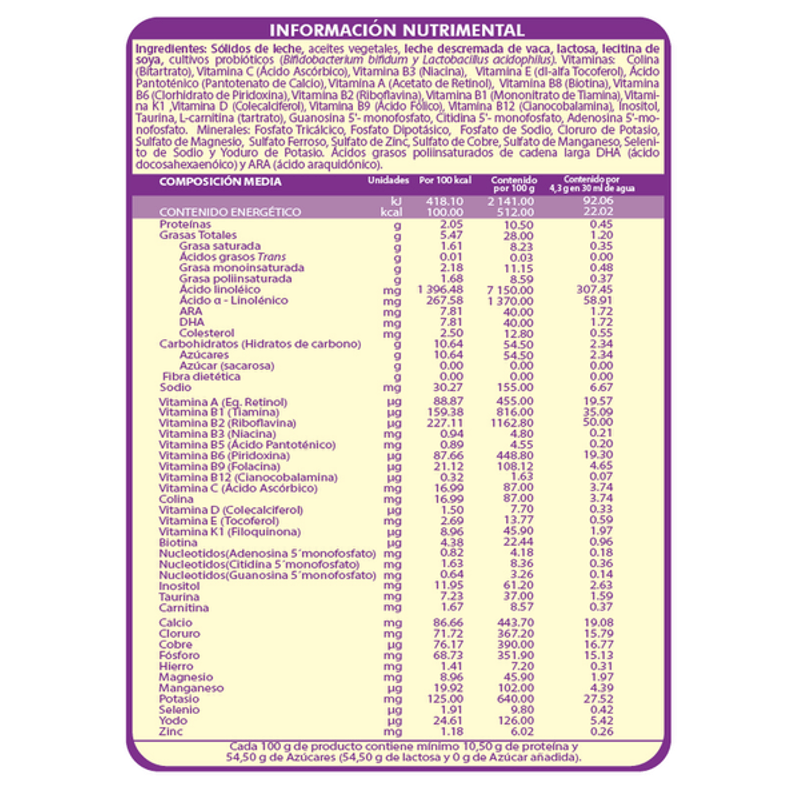 Kabrita Fórmula a Base de Leche de Cabra 1 400 g - H-E-B México