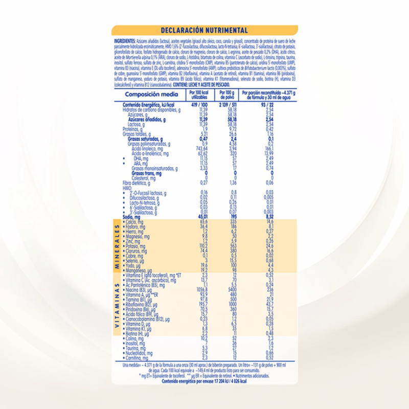 Ripley - LECHE NAN 2 SUPREME 800G TARRO FORMULA INFANTIL