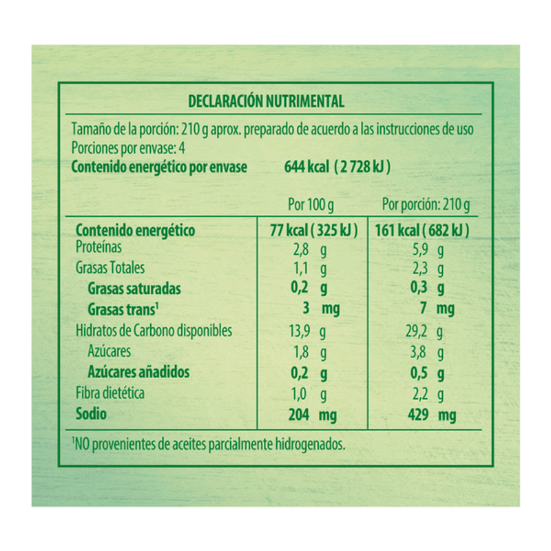 Porciones Tomate Natural Iberitos - 25gr x 45 unidades - Comercial Garcia  Gonzalez