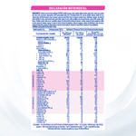 Farmacias del Ahorro, Fórmula infantil NAN® Confort Total 1 900g