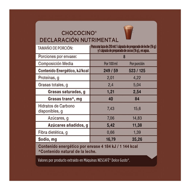 Calorías en Dolce Gusto Chococino e Información Nutricional