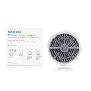 Filtro de Repuesto para Purificador de Aire 3 en 1