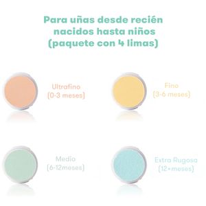 Almohadillas de Repuesto para Lima Eléctrica